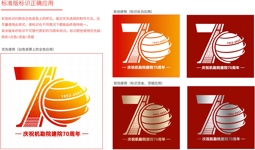 標(biāo)準(zhǔn)版標(biāo)識正確應(yīng)用